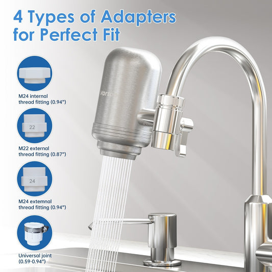 Faucet water filter
